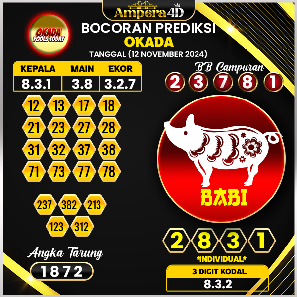 prediksi togel okada 12 november