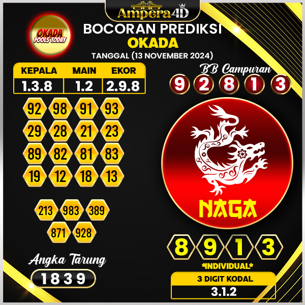 prediksi togel okada 13 november