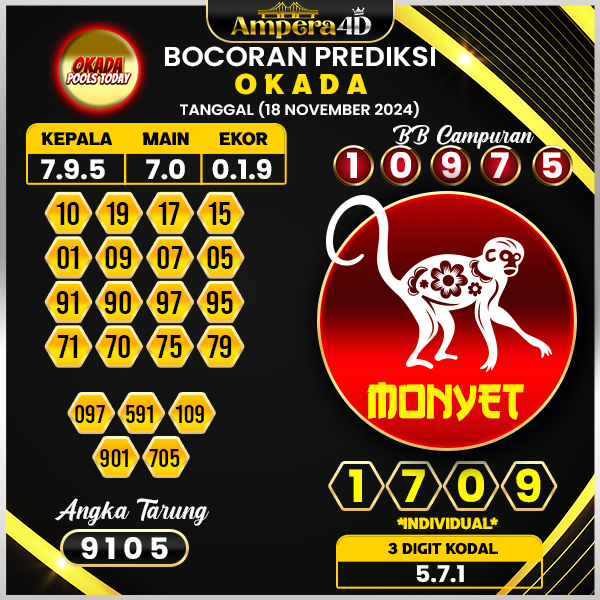 prediksi togel okada 18 november