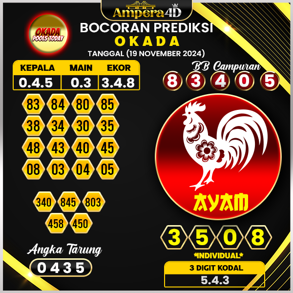 prediksi togel okada 19 november