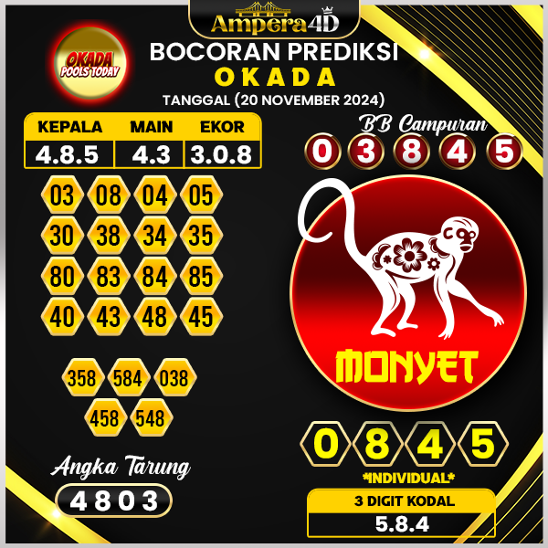 prediksi togel okada 20 november