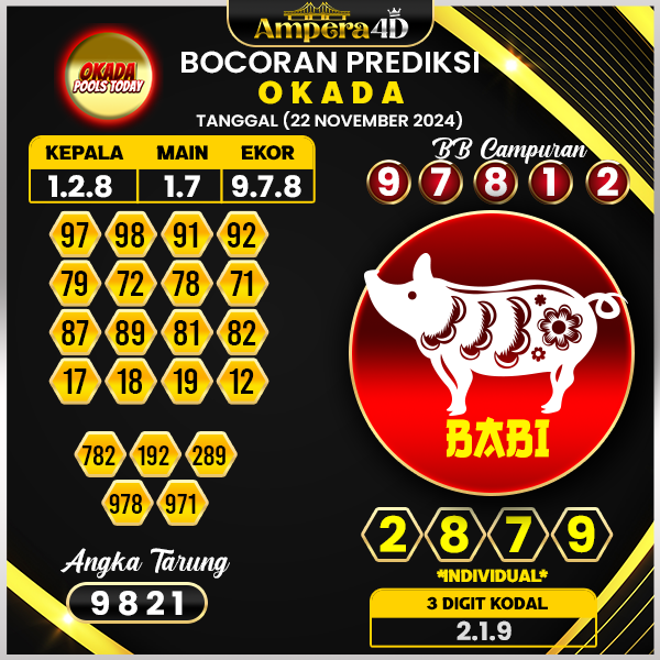 prediksi togel okada 22 november