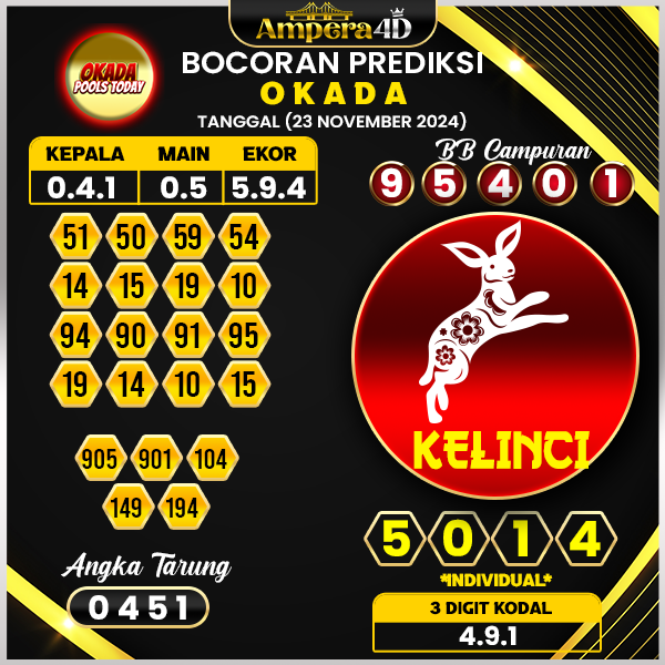 prediksi togel okada 23 november