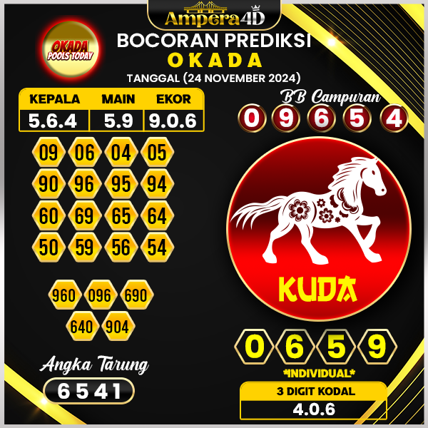 prediksi togel okada 24 november