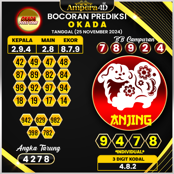 prediksi togel okada 25 november