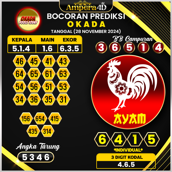 prediksi togel okada 28 november