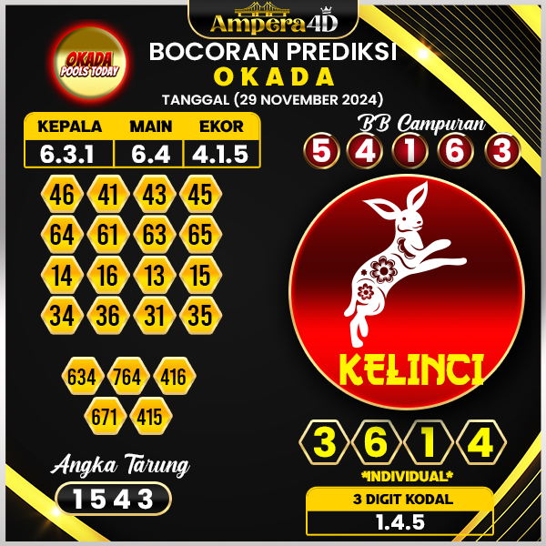 prediksi togel okada 29 november