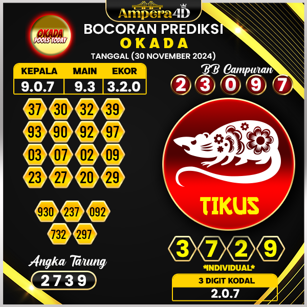 prediksi togel okada 30 november