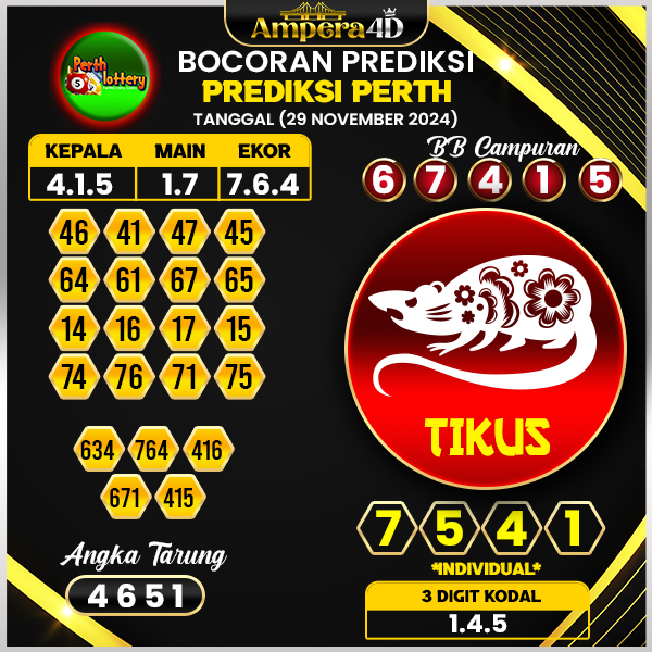 prediksi perth 29 november