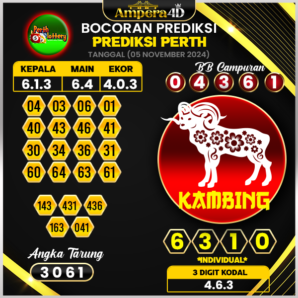 Prediksi togel perth 05 november