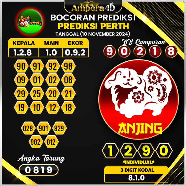 prediksi togel perth 10 november