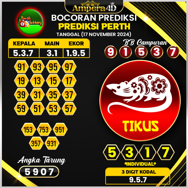 Prediksi togel perth 17 november