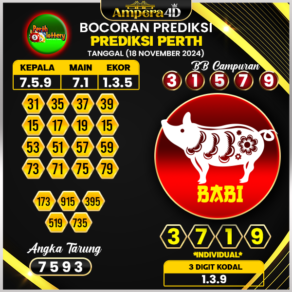 prediksi togel perth 18 november