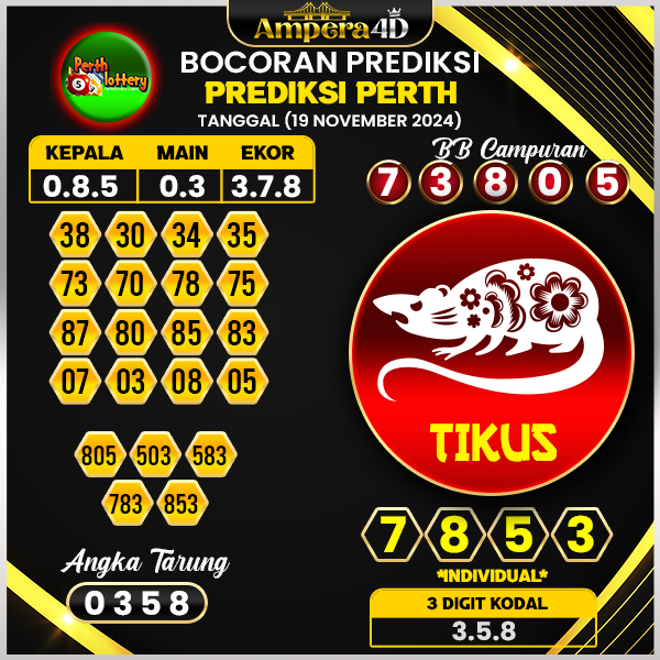 prediksi togel perth 19 november