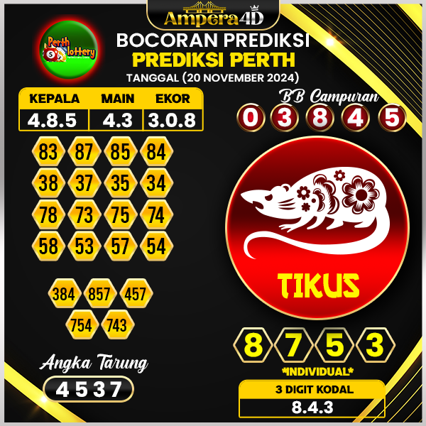 prediksi togel perth 20 november