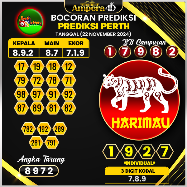 prediksi togel perth 22 november