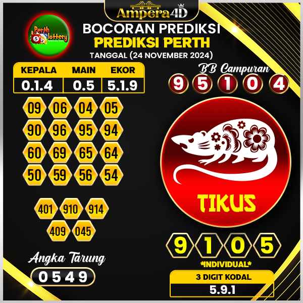 prediksi togel 24 november