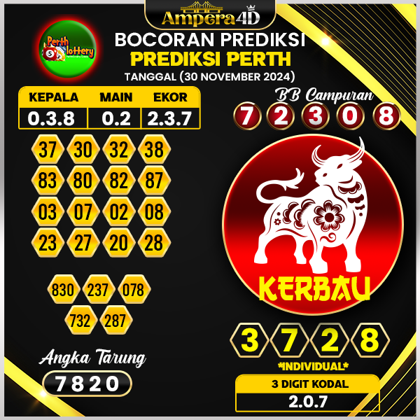 prediksi togel perth 30 november