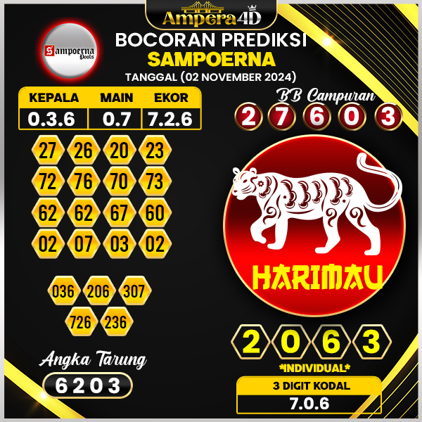 perdiksi togel sampoerna 02 november