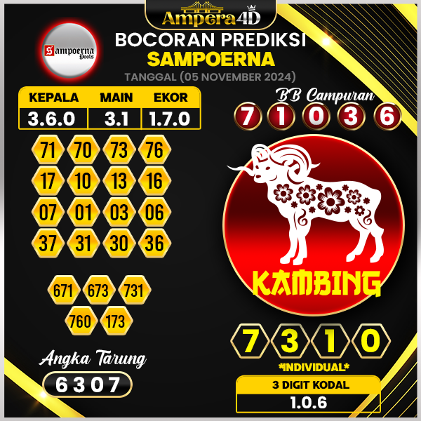 prediksi togel sampoerna 05 november