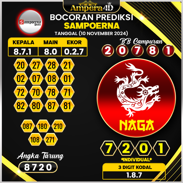 prediksi togel sampoerna 10 november