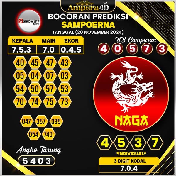 prediksi togel sampoerna 20 november