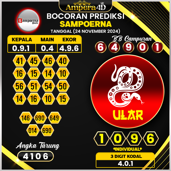 prediksi togel sampoerna 24 november