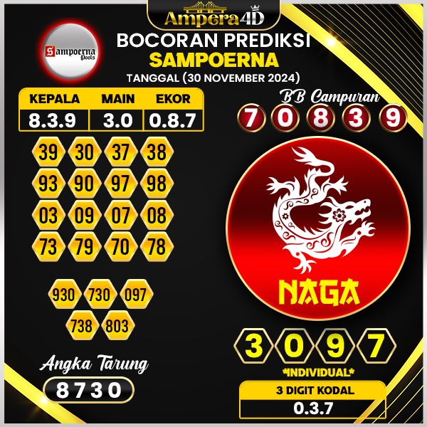 prediksi togel sampoerna 30 november