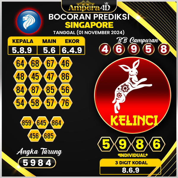 prediksi togel singapore 01 november