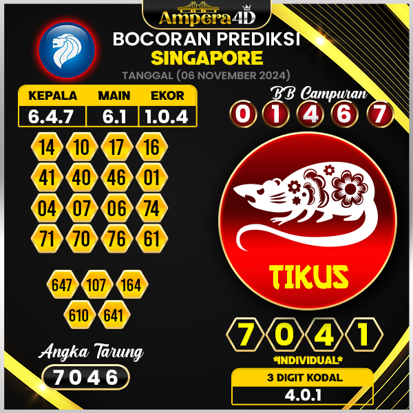 prediksi togel singapore 06 november 