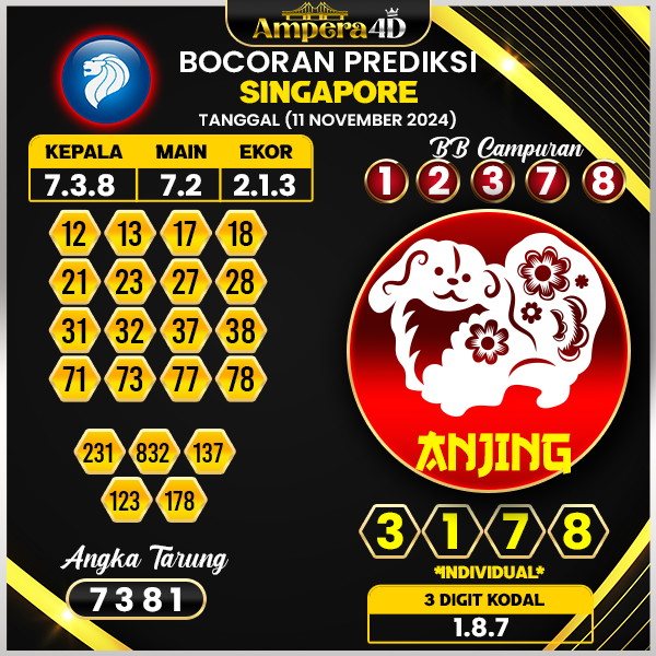 prediksi togel singapore 11 november