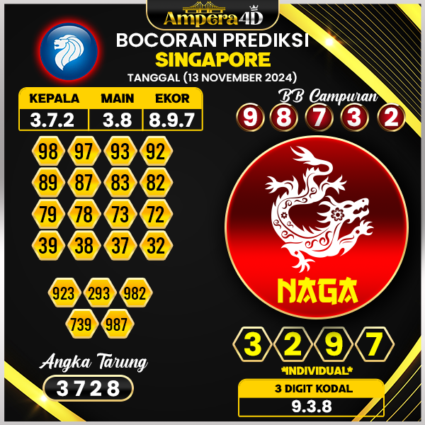 prediksi togel singapore 13 november