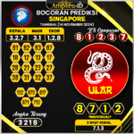 prediksi togel singapore 14 november