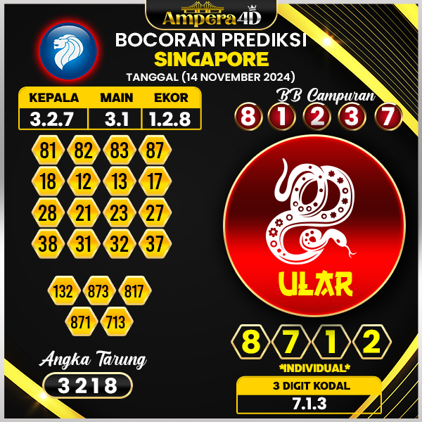   prediksi togel singapore 14 november