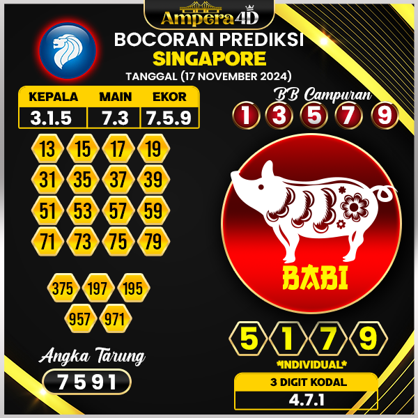 prediksi togel singapore 17 november