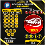 prediksi togel singapore 18 november