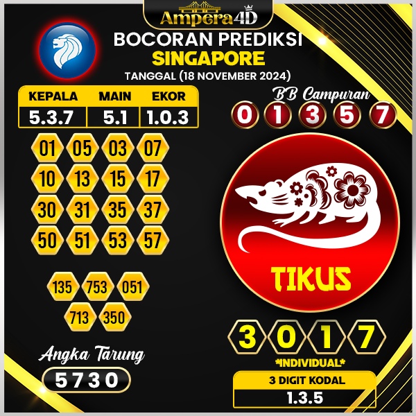 prediksi togel singapore 18 november