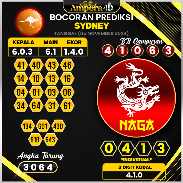 Prediksi togel sydney 05 november