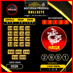 prediksi togel bulleye 03 desember