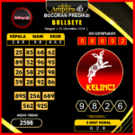 prediksi togel bulleye 05 desember