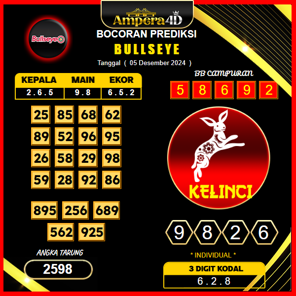 prediksi togel bulleye 05 desember