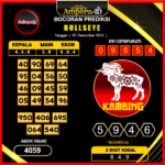 prediksi togel bulleye 07 desember