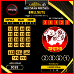 prediksi togel bulleye 13 desember