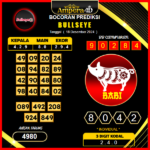 prediksi togel bulleye 18 desember