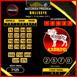 prediksi togel bulleye 20 desember