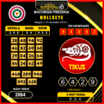 prediksi togel bulleye 21 desember