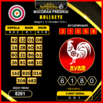 prediksi togel Bulleye 22 desember