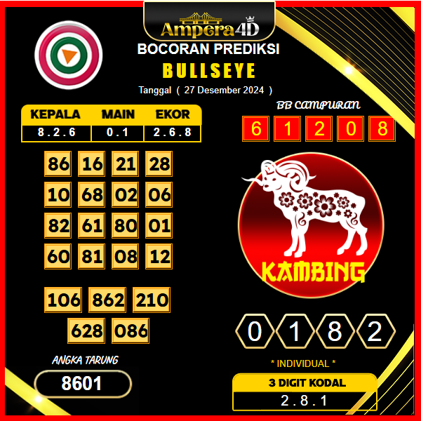 prediksi togel Bulleye 27 desember