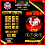 prediksi togel Bulleye 23 desember