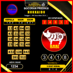 prediksi togel hokkaido 06 desember